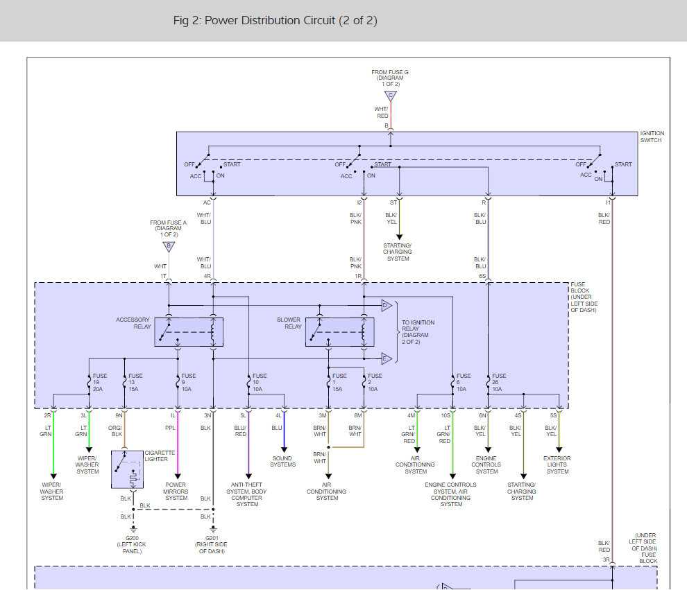 2005 nissan altima ignition wiring diagram
