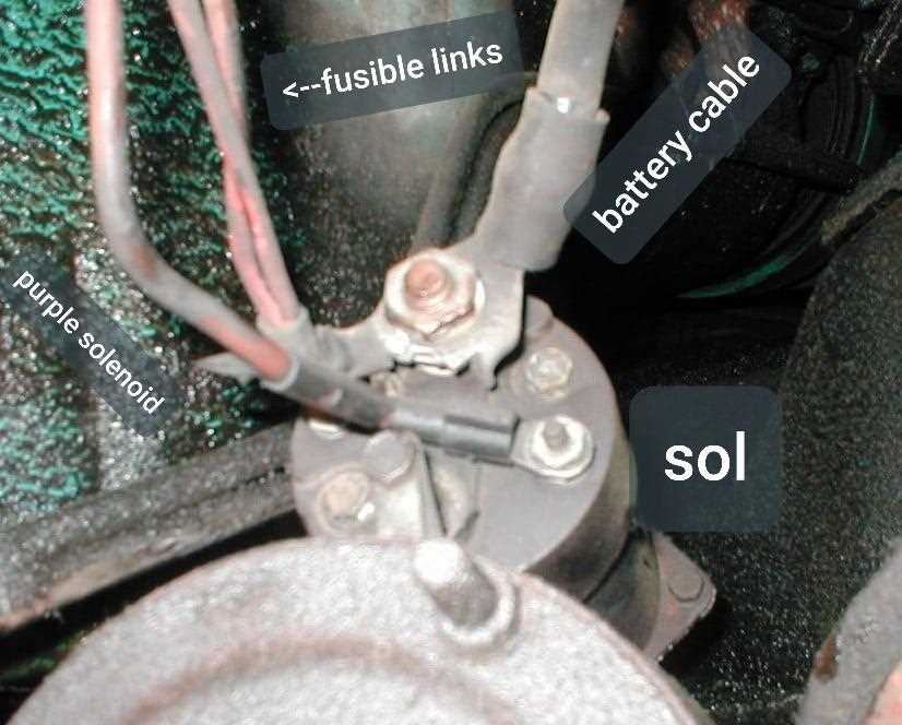 wiring diagram for chevy starter