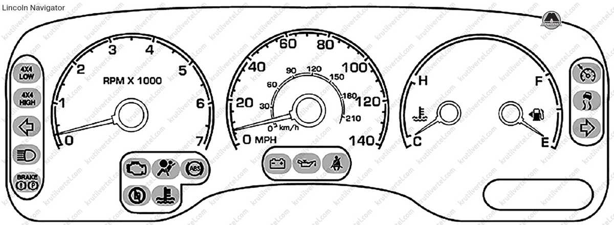 2003 lincoln navigator wiring diagram