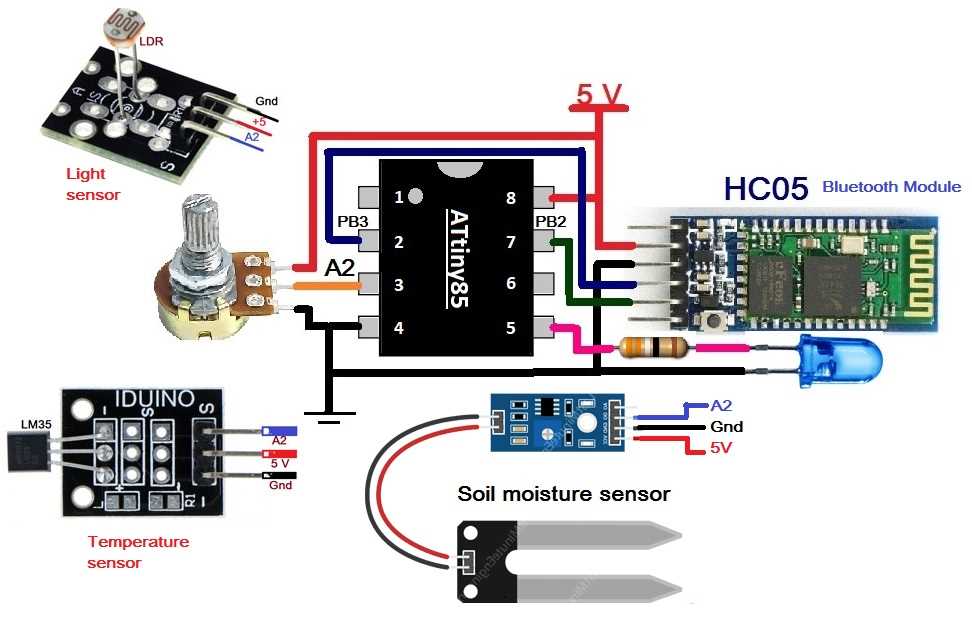 bluetooth transmitter circuit diagram