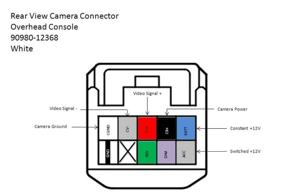 2009 toyota tacoma backup camera wiring diagram