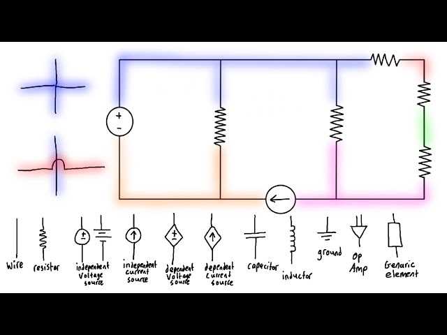 what is a branch in a circuit diagram