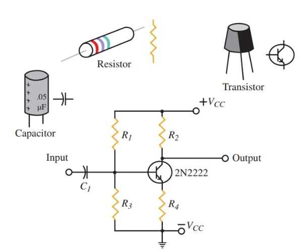 electronic circuit block diagram