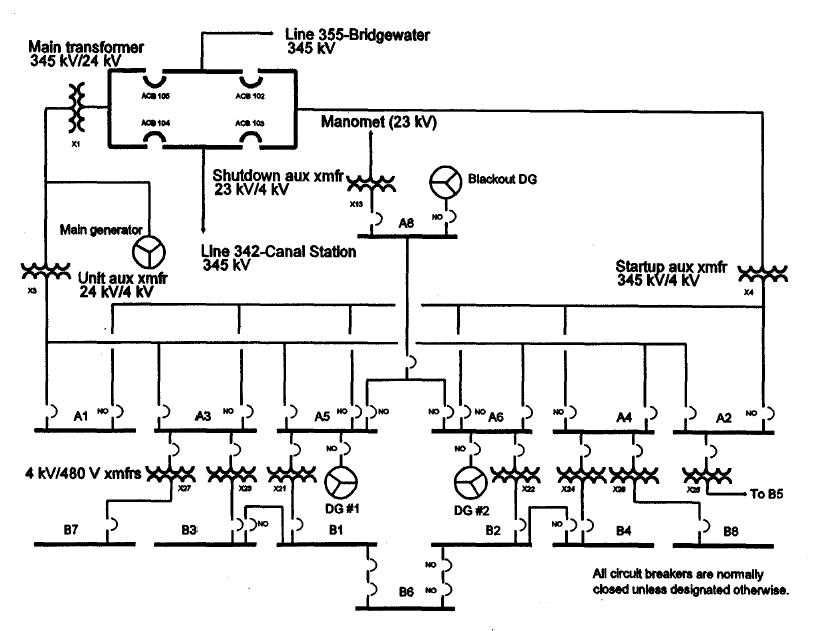 electrical schematic diagram station to residential
