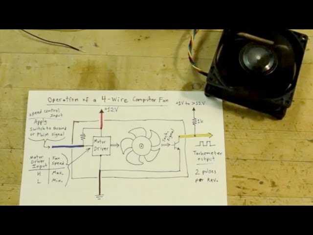 pc fan circuit diagram