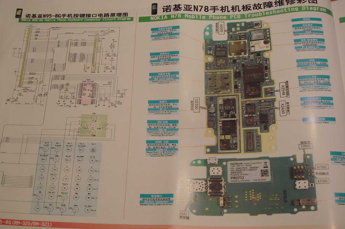 nokia 108 schematic diagram free download