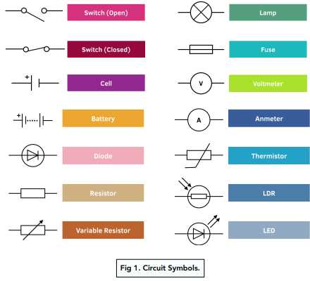 straight lines on a circuit diagram indicate between straight lines on a circuit diagram indicate between