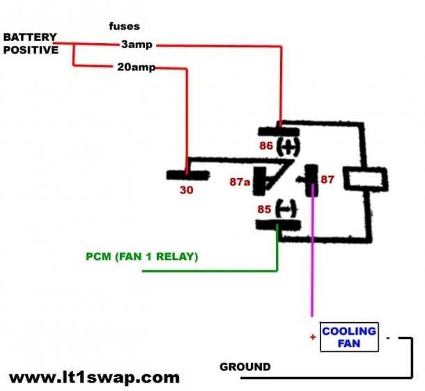 fan relay wiring diagram