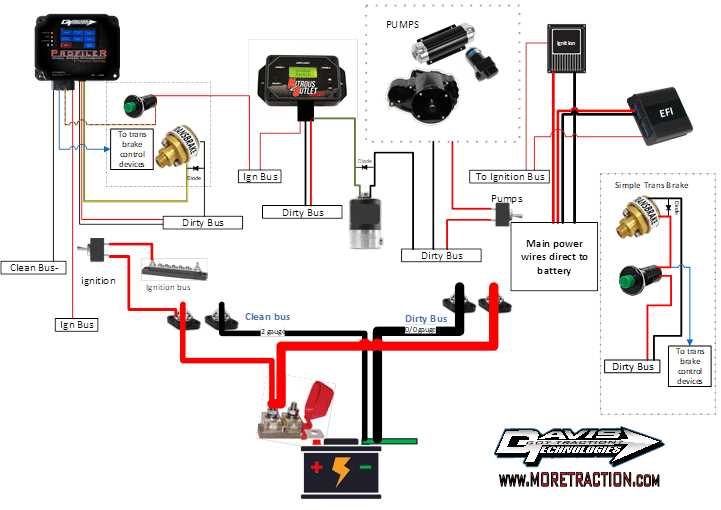 race car wiring diagram