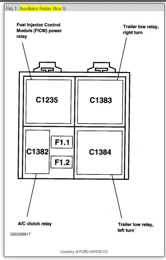2006 f150 fuel pump wiring diagram