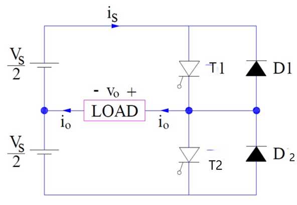 voltage source inverter circuit diagram