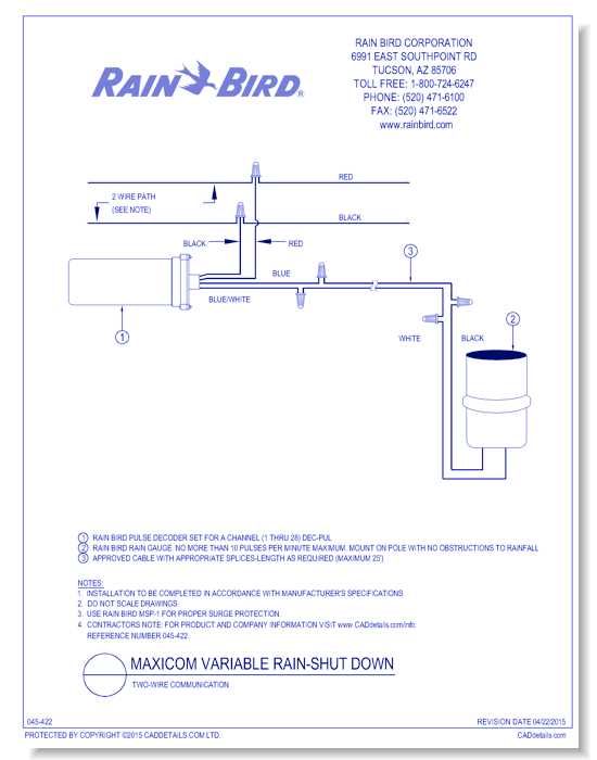rain bird rain sensor wiring diagram