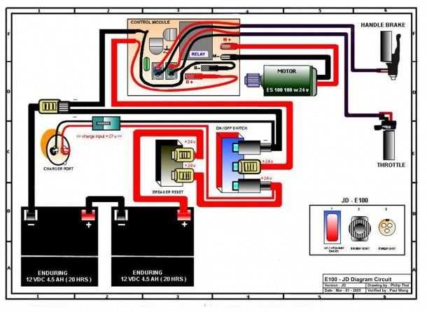 razor e100 wiring diagram