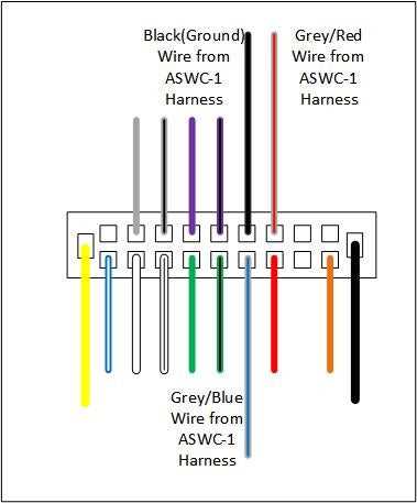 nissan frontier radio wiring diagram