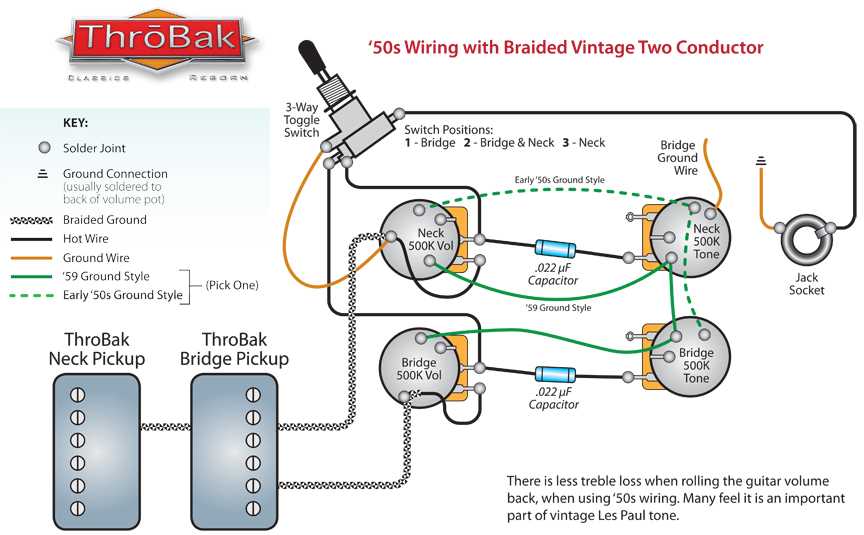 3 wire guitar pickup wiring diagram