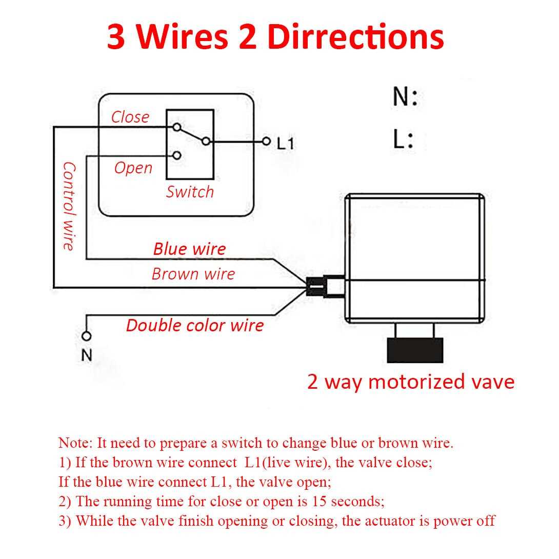 4 wire zone valve wiring diagram