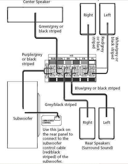 rca rt2870 schematic diagram