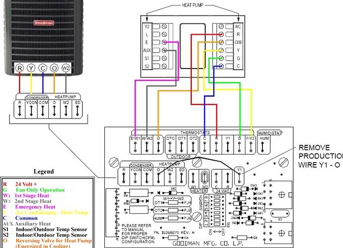 goodman 10kw heat strip wiring diagram