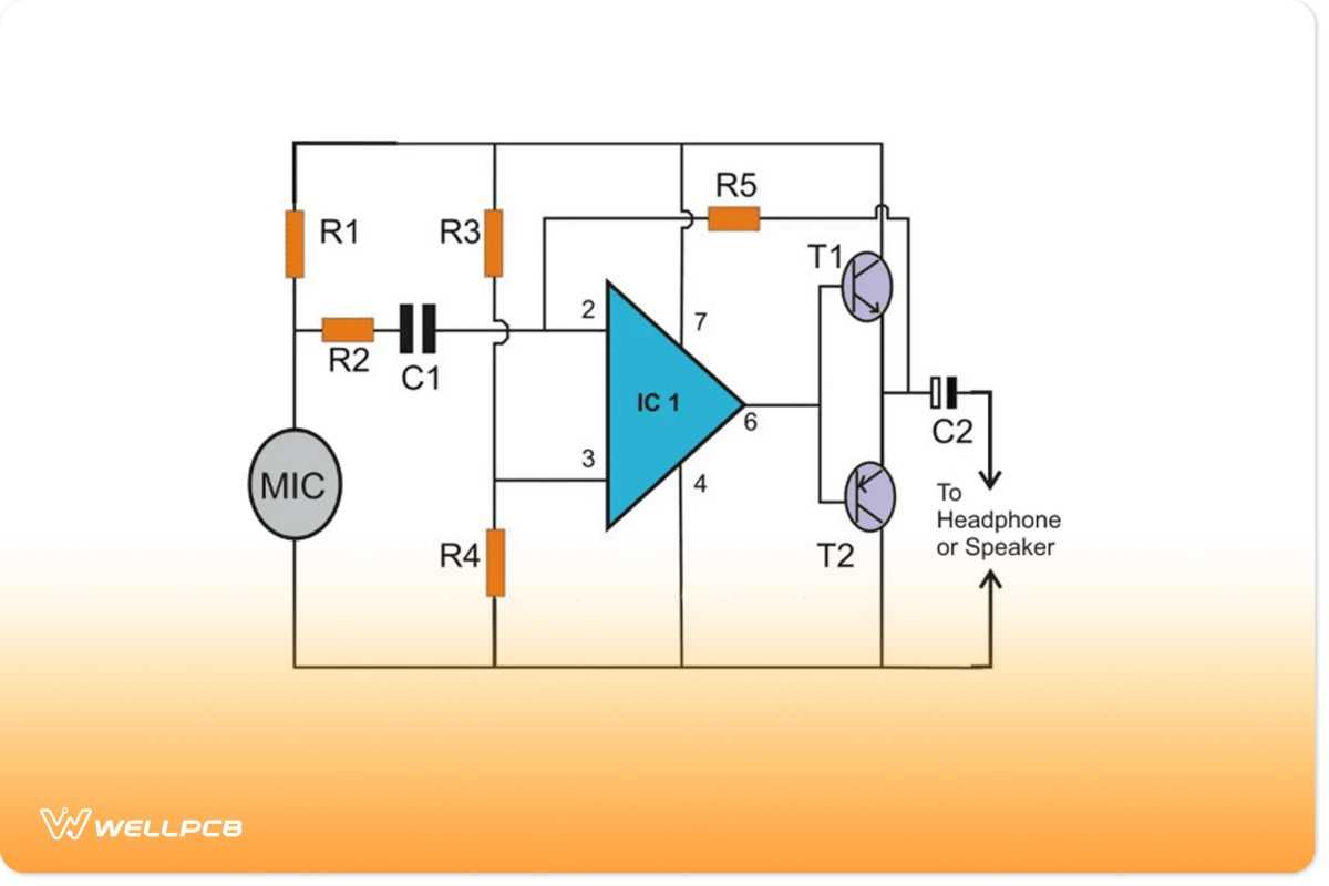 bluetooth transmitter and receiver circuit diagram