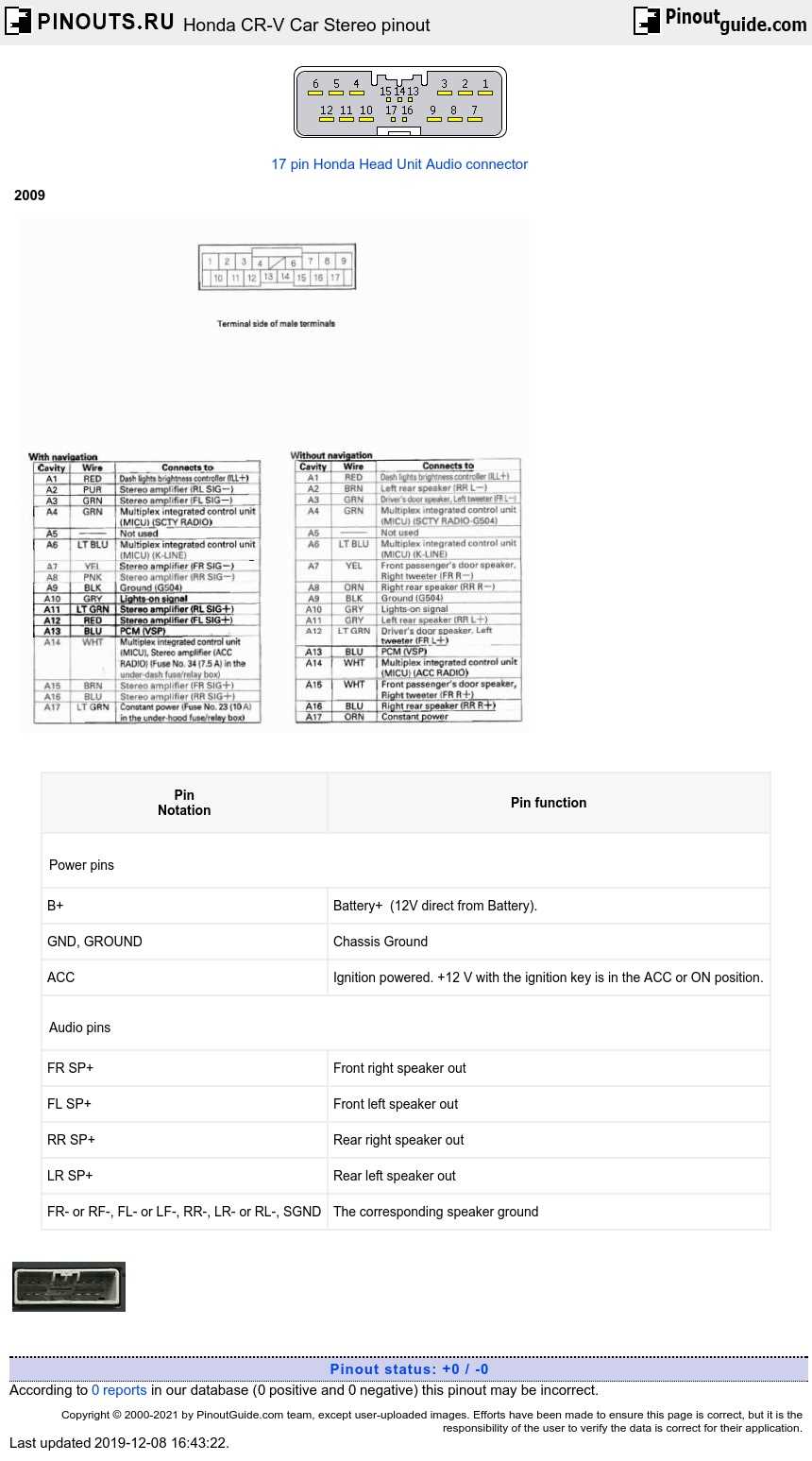 2002 honda crv stereo wiring diagram