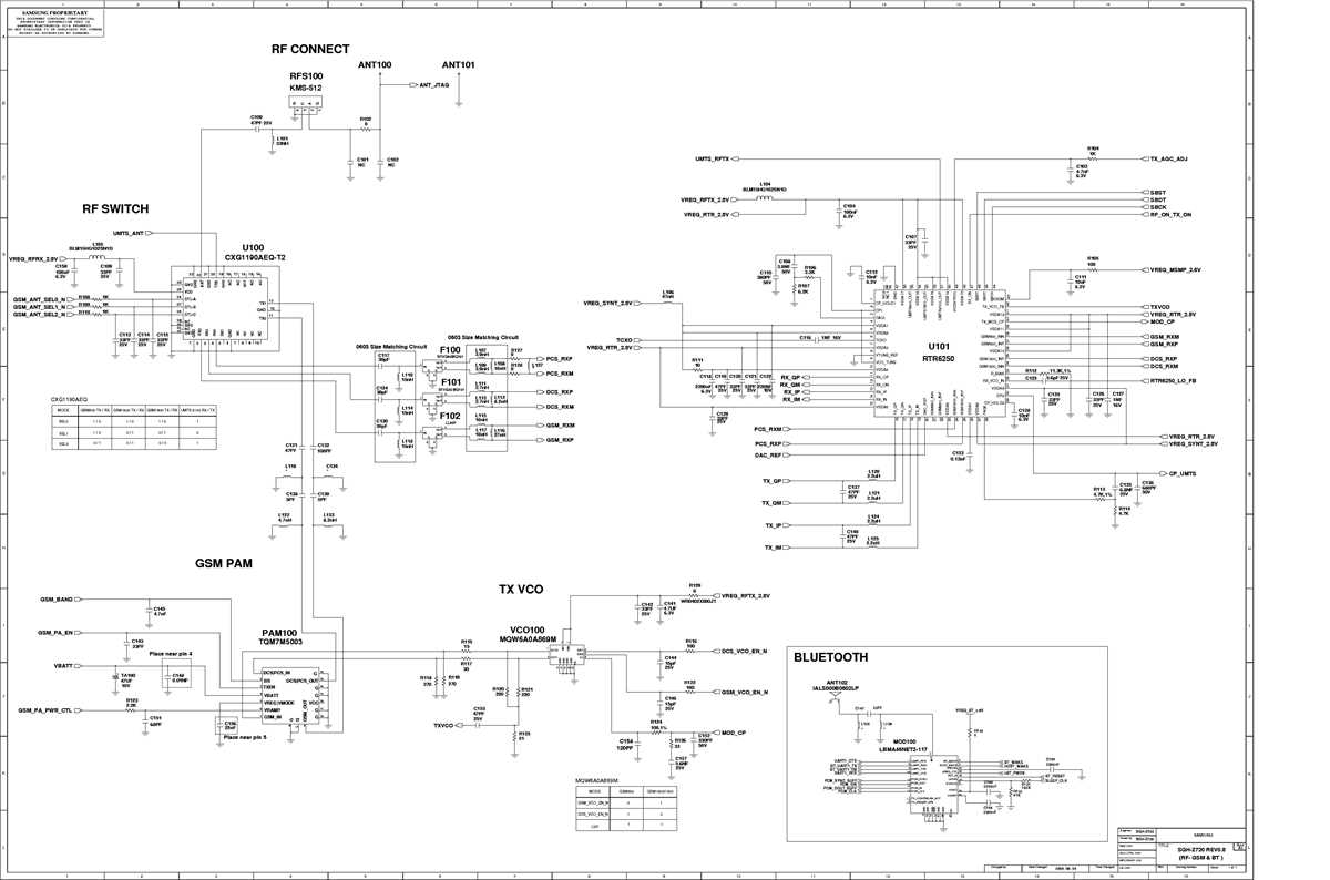 samsung a02 schematic diagram