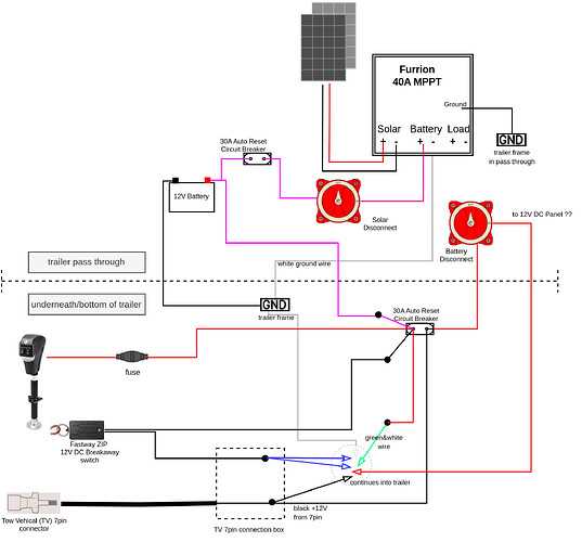 12 volt rv battery wiring diagram