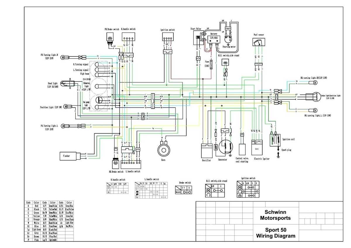 2 stroke cdi wiring diagram