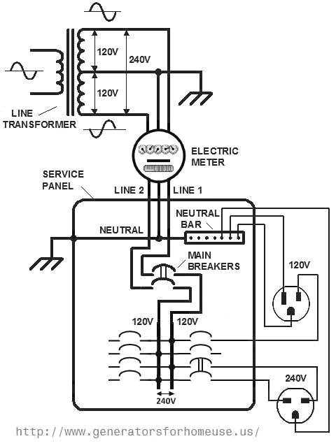 residential wiring diagrams