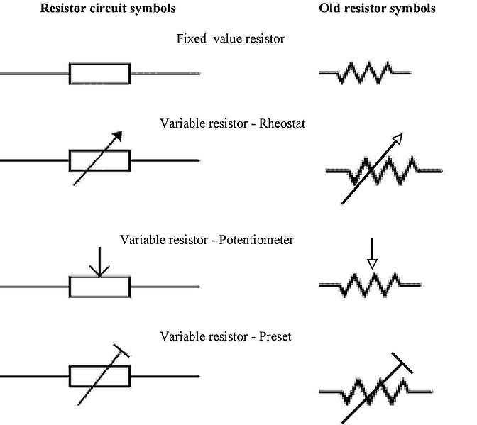 resistor diagram circuit