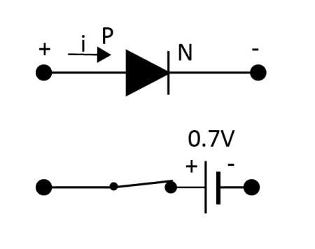 reverse bias circuit diagram