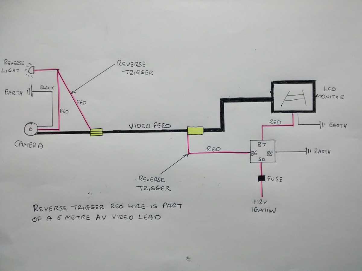 reverse light wiring diagram