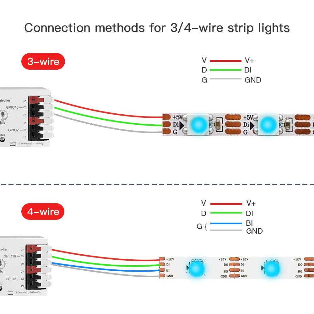 rgb led strip wiring diagram