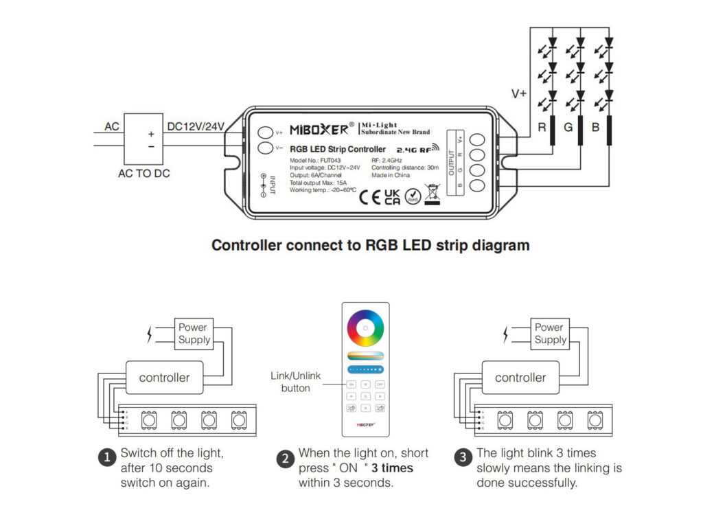 rgb wiring diagram