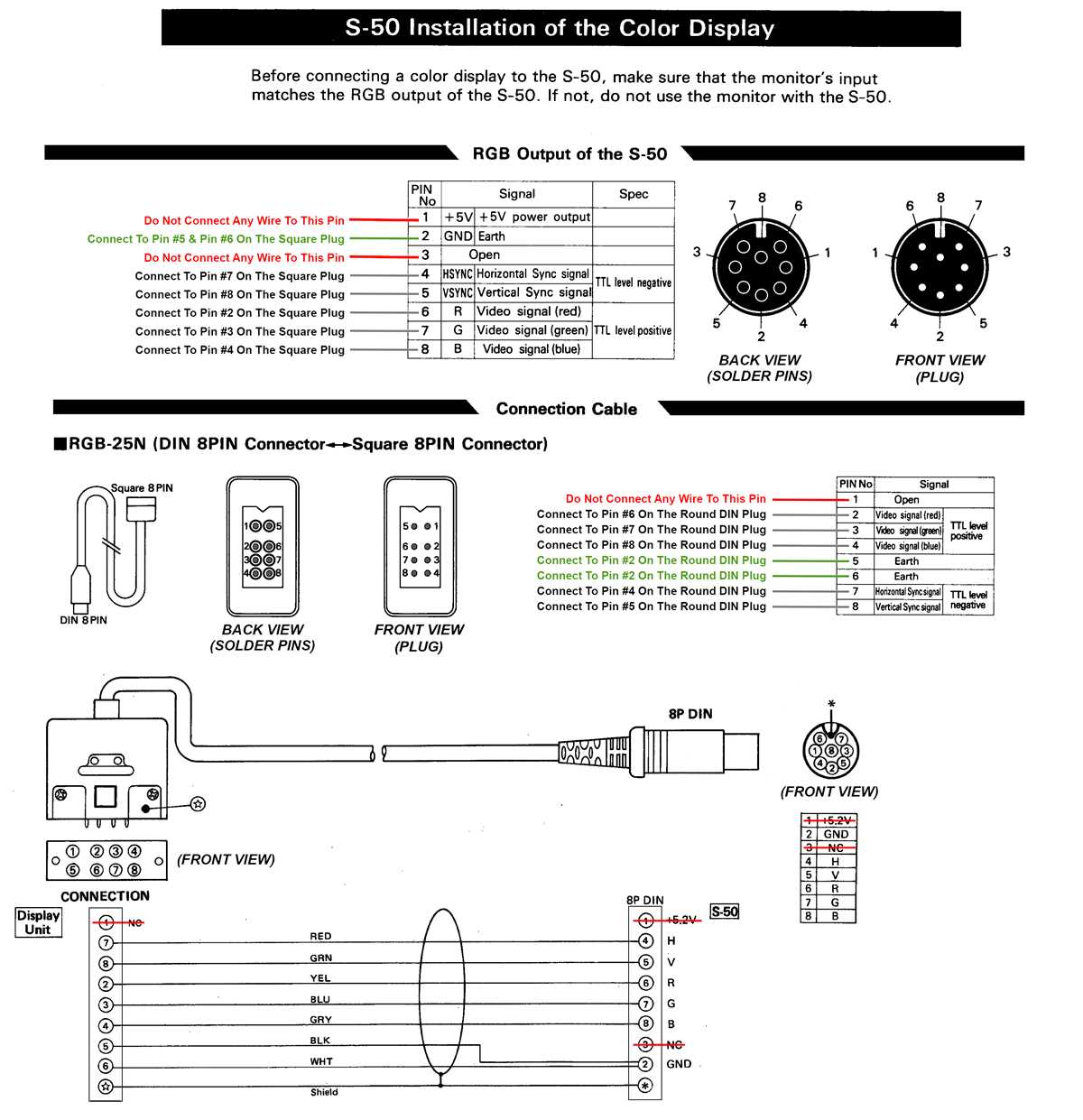 rgb wiring diagram