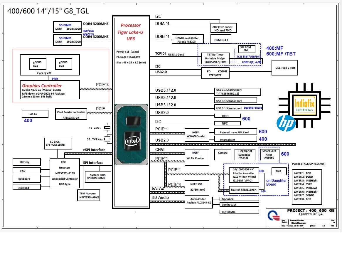 hp motherboard schematic diagram