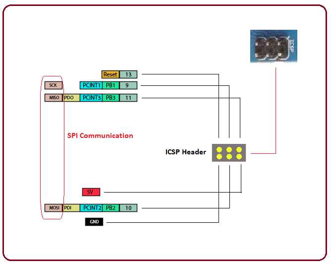 arduino leonardo circuit diagram