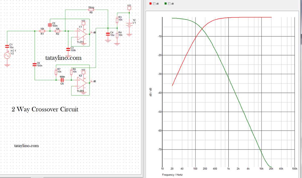 3 way active crossover circuit diagram