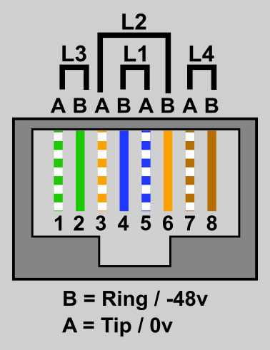 rj45 b wiring diagram