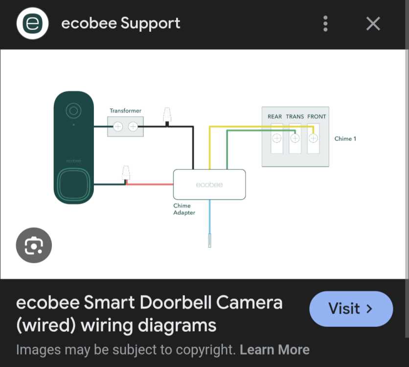 ecobee wiring diagrams ecobee wiring diagrams