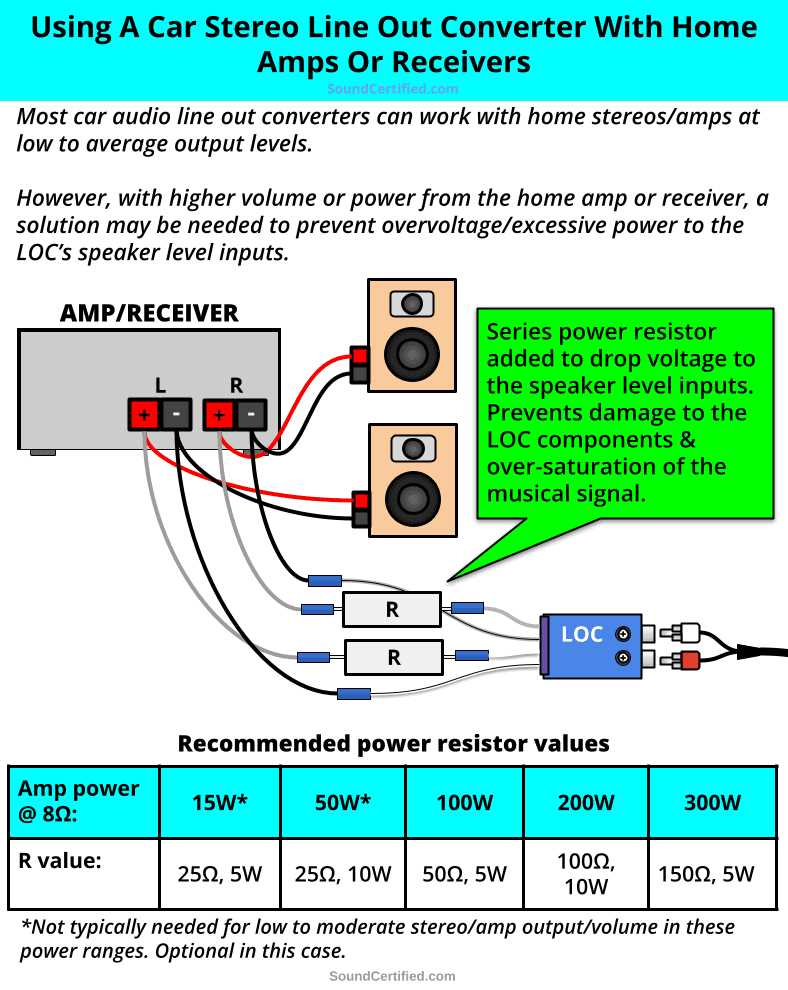 kicker loc wiring diagram