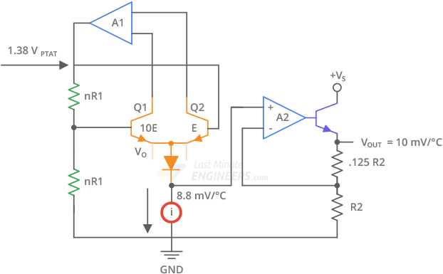 schematic diagram of temperature sensor