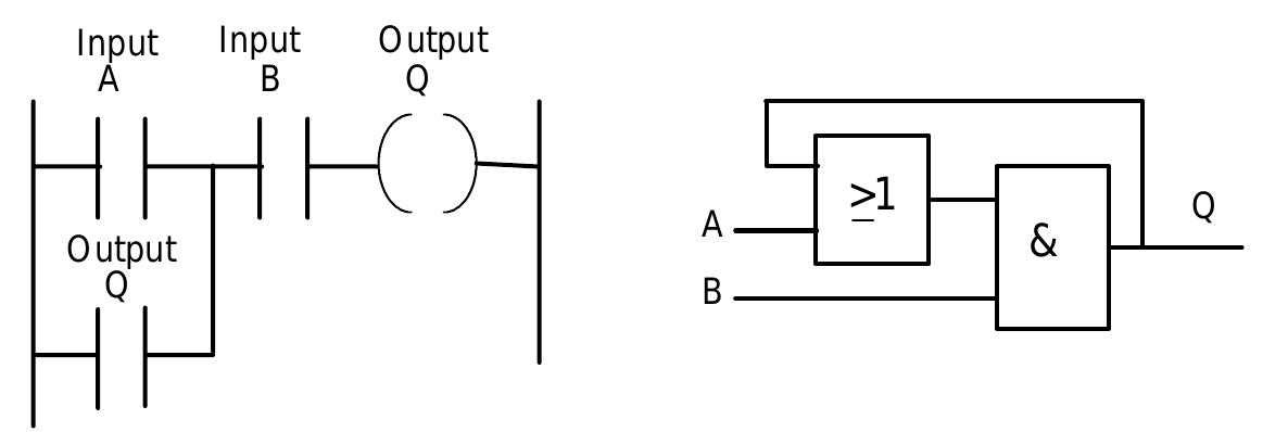 a schematic or ladder diagram shows ____.