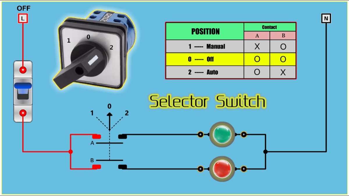 rotary selector switch wiring diagram