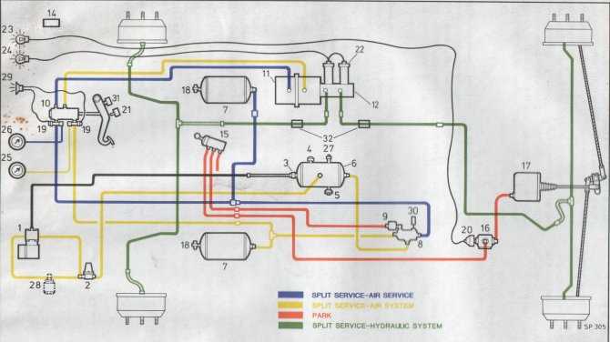 schematic diagram hydraulic brake system