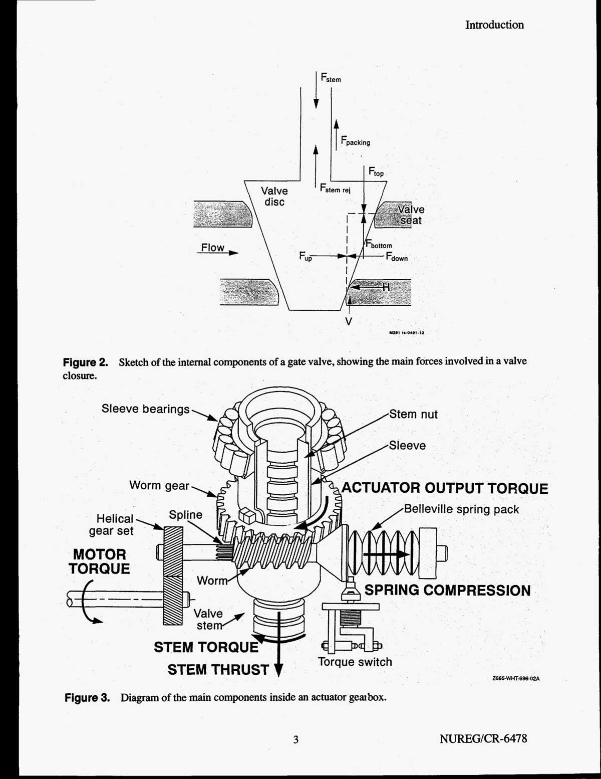 mov schematic diagram