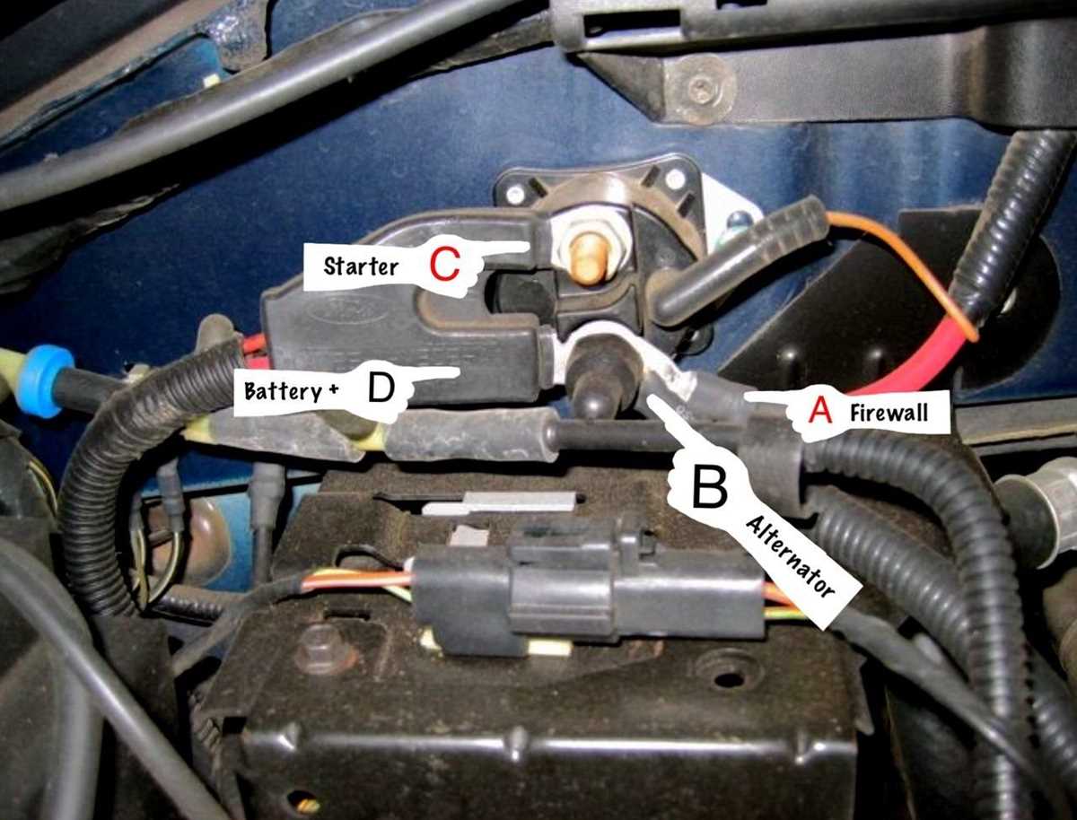 2001 ford f150 starter solenoid wiring diagram