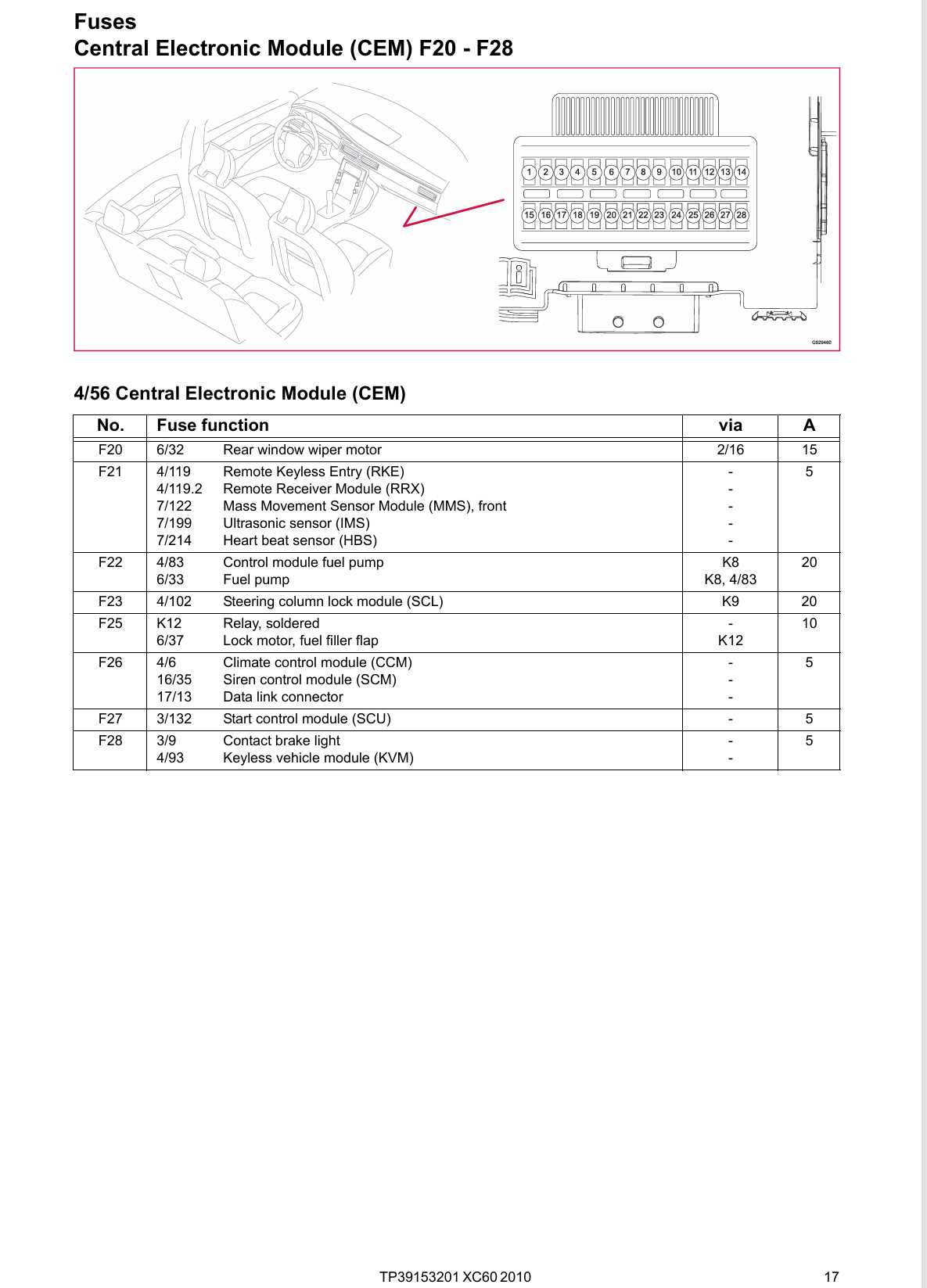 2004 cadillac deville radio wiring diagram