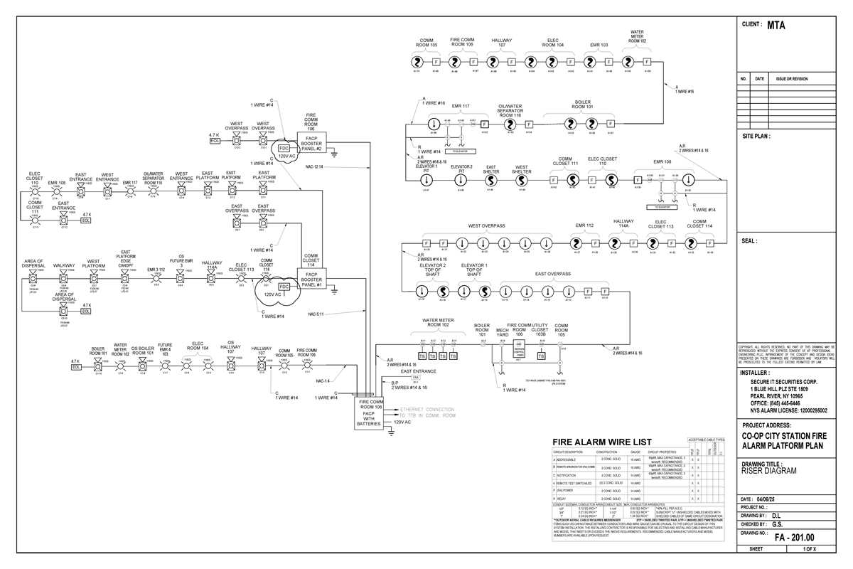 fire alarm schematic diagram