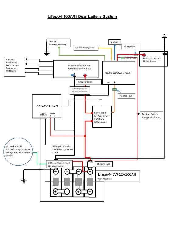rv dual battery wiring diagram