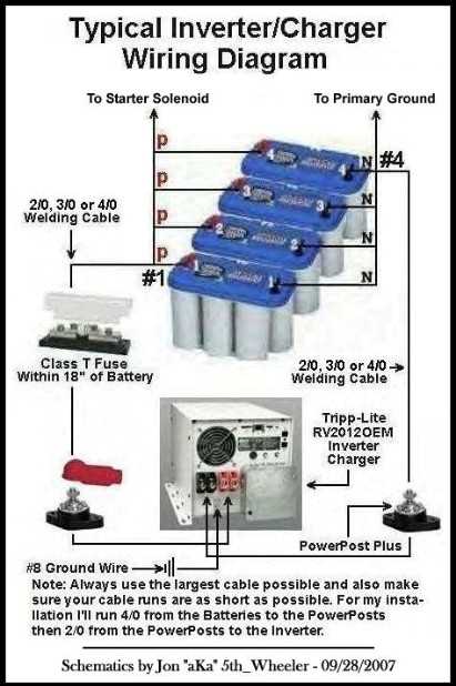 rv pedestal wiring diagram